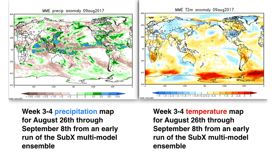 Week 3-4 Forecast Model